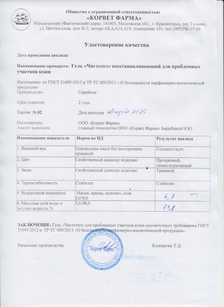 Паспорт №08202502